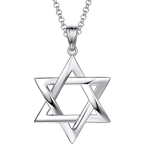 FANCIME Sterling Silver Star of David Necklace Cover
