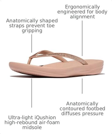 Image of FitFlop Women's iQUSHION Ombre-Sparkle Flip-Flops