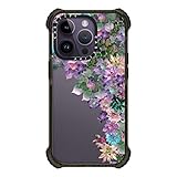 Casetify