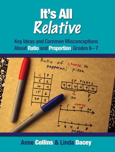 It's All Relative: Key Ideas and Common Misconceptions about Ratio and Proportion, Grades 6-7