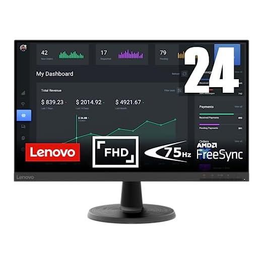 Lenovo D24-45 - Monitor 24" FullHD (VA, 75Hz, 4ms, HDMI, VGA, Cable HDMI, FreeSync) Ajuste de inclinación - Negro