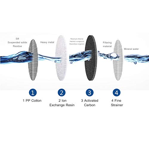 DECDEAL 2.5L jarro de água transparente filtro de água doméstico filtro de garrafa chaleira purifica