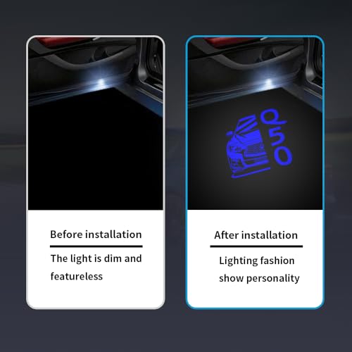 Luces LED Proyector Para Puerta Q50 Azul 2 Piezas miniatura 2