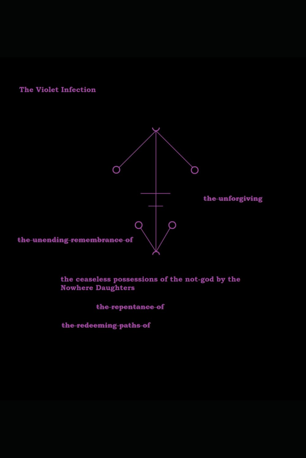 The Violet Infection: the ceaseless possessions of the not-god by the Nowhere Daughters