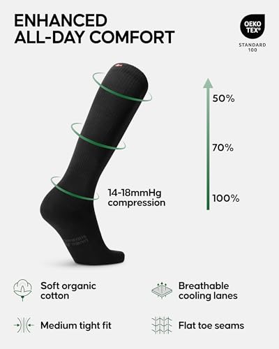 DANISH ENDURANCE 14-18 mmHg Compression Socks | Organic Cotton Comfort | Travel & Flight Relief | Unisex 1-3 Pairs2