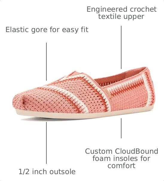 Image of TOMS Women's Alpargata Classic Slip-On Espadrille, Textile Upper