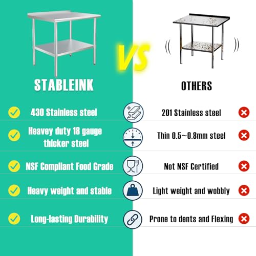 Image of STABLEINK NSF Stainless Steel Table 48x30 Inches 4ft, Metal Prep & Work Table with Backsplash and Adjustable Undershelf, for Commercial Kitchen, Restaurant, Hotel and Garage