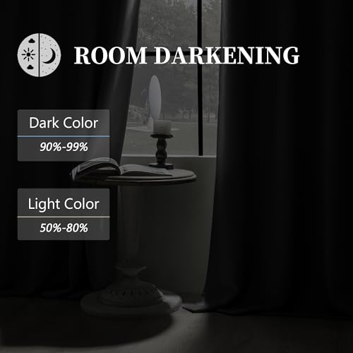 Image of HUTO Blackout Bedroom Window Curtains Drapes - Antique Copper Thermal Insulated Privacy Protect Curtains Drpaeries for Living Room, 2 Panels, 42 x 63 Inch, Grey