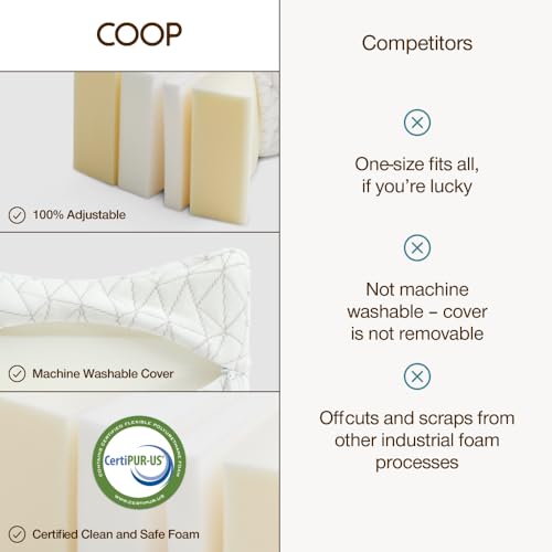 Image of Coop Home Goods Leg Support & Knee Pillow for Side Sleeper, Adjustable Soft Orthopedic Leg Pillow for Sleeping, Pregnancy, Sciatica, Back, Hip and Joint Support with Washable Cover