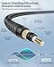 CIXUN USB Guitar Cable 6.5FT, Guitar 1/4 Inch TS to Computer USB C Interface Cable Adapter for Instruments Recording Singing, 32Bit/384Khz Mono Braided Shielding Cable Compatible with USBC Ports