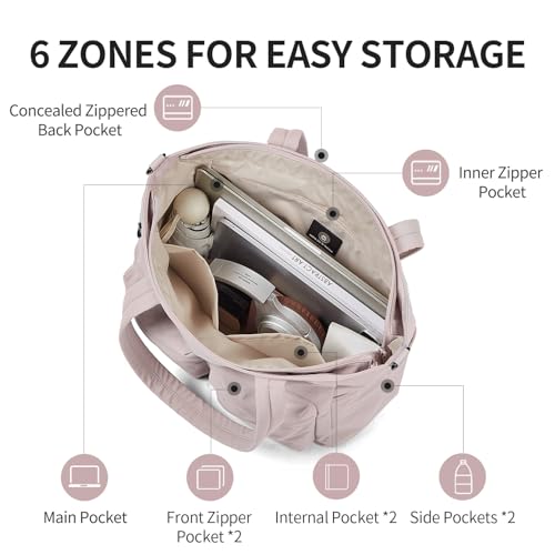 Bolso Tote para mujer resistente al agua con múltiples bolsillos miniatura 4