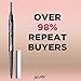 Skone Cosmetics The Original Brow Wand Eyebrow Pencil with Brush - Dual-Sided Retractable Waterproof Long-Lasting Brown Eye Brow Pencils for Women with Sleek Eyebrows - Peanut Butter for Blondes