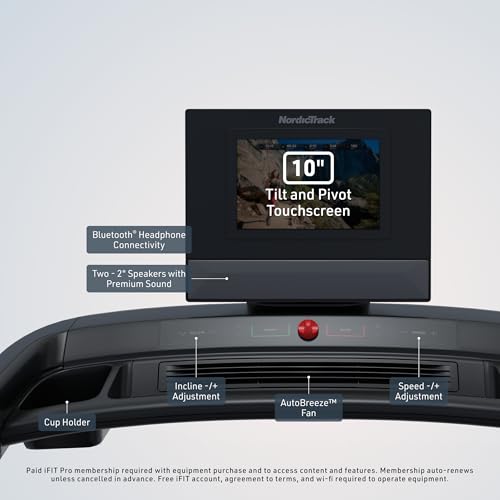 Nordictrack commercial series new 1250 treadmill reviews