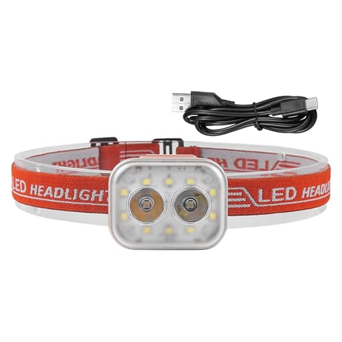 Yongmcxhhj Faro de nocturna,Faros exteriores, Linterna frontal de luz fuerte para nocturna, Herramienta de iluminación exterior con batería integrada de 800 mAh para, montañismo, ciclismo y acampada - imagen 8