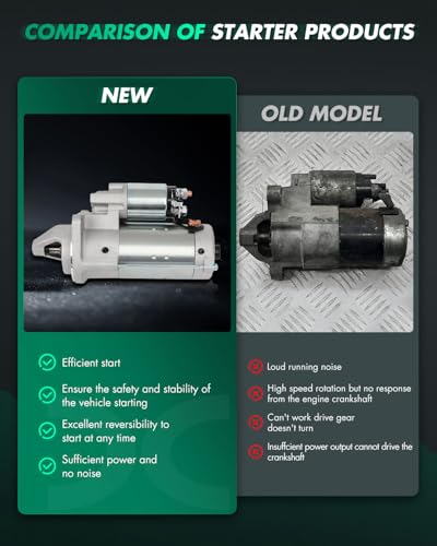 Image of SCITOO Starter Motor fit for Case JX100U 2002-2007 All Iveco 4-239 Diesel PLGR Replacement Starter 18374