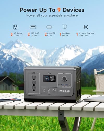 RUNHOOD Portable Power Station Rallye 1200 Plus, 1296Wh Swappable&Replaceable Batteries, 3X1200W(Peak 2400W) Pure Sine Wave AC Solar Generator Qiuck Restore Power for Outdoors Camping/RVs/CPAP/HomeUse - Image 2