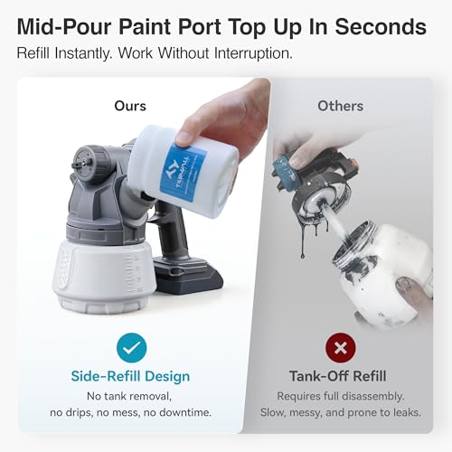 TILSWALL Shark700 Cordless Paint Sprayer - 44.99 w/ Code + 55% Off Code 1OVN6JKR - image 3