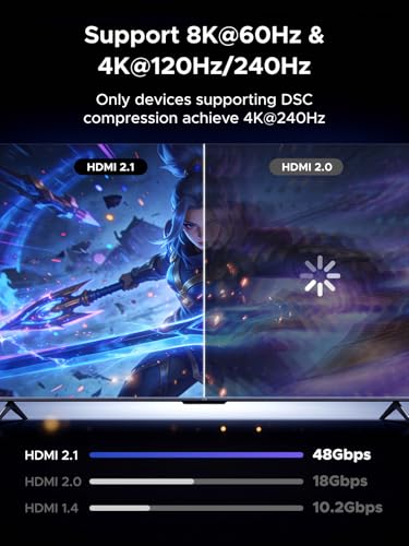Image of UGREEN 10K 8K@60Hz HDMI 2.1 Right Angle Up and Down Male to Female Adapter 2 Pack, 4K@240Hz High Speed L-Shaped Connector 3D HDR VRR 48Gbps Compatible with HDTV Roku Stick Chromecast Laptop PC Switch