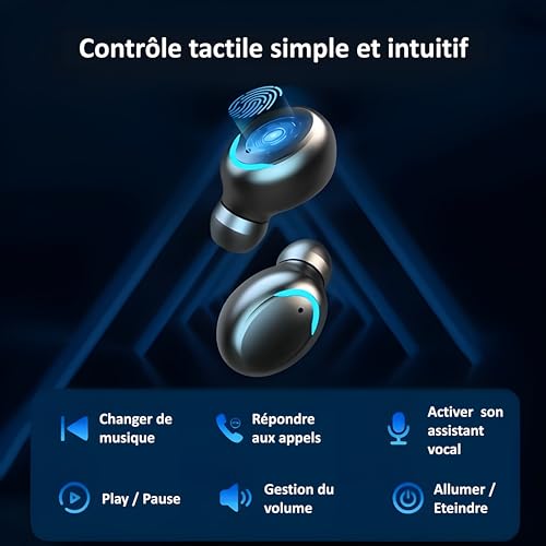 Ecouteurs Bluetooth sans Fil, Waterproof, réduction de Bruit, Casque Bluetooth 5.3, étanche, contrôle Tactile, Appel, Sport, Voyage, Earphones, Confortable, Basses Profondes, Grande autonomie, Stéréo - Les Beatles, Paul McCartney, John Lennon, RIngo Starr, George Harrison Ecouteurs Bluetooth sans Fil, Waterproof, réduction de Bruit, Casque Bluetooth 5.3, étanche, contrôle Tactile, Appel, Sport, Voyage, Earphones, Confortable, Basses Profondes, Grande autonomie, Stéréo – Image 3