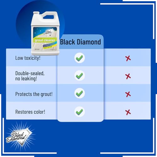 Image of Ultimate Grout Cleaner for Tile & Grout, Acid-Free Stain Remover, 512 oz | Acid-free formula deep cleans grout on tile floors. Safe for marble, travertine, granite and all natural stone.