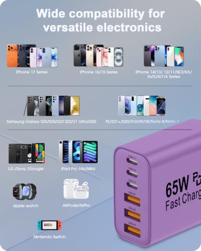 Image of 2-Pack 65W USB C Charger Block, 6-Port Fast Wall Charging Block [3 PD USB-C & 3 QC USB-A] for iPhone 17 16 15 Pro Max, iPad Pro, Galaxy S26 S25, Pixel 10 9, iWatch,Google & More