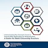 A Guide for Adult Citizenship Teachers: Understanding Key Concepts Found in Form N-400, Application for Naturalization (English Edition)