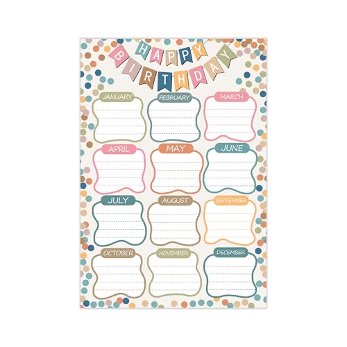 Póster de cumpleaños para aula AMAZINGSUN reutilizable y laminado con diseño de confeti