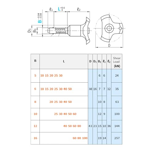 Goupille à dégagement rapide pour sécuriser vos enceintes line array sans aucun outil de montage