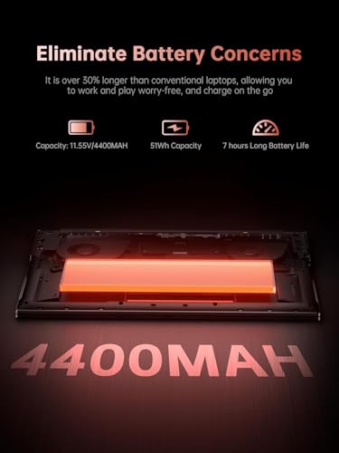 ACEMAGIC Ordenador Portatil Gaming Ryzen 7 H255(hasta 4,9Ghz) DDR5 Batería i7 Portátil 16GB RAM 512GB SSD Extensiones 4TB,Retroilluminata,1920 * 1200P FHD BT5,2,WiFi-6,Carcasa de Metal,Laptop 16'' - imagen 7