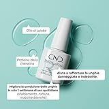 Zoom IMG-1 cnd rescuerxx trattamento quotidiano alla Zoom IMG-1 cnd rescuerxx trattamento quotidiano alla