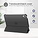 ProCase Smart Case for iPad mini 7 A17 Pro 2024/iPad Mini 6 2021 8.3 Inch iPad mini 7th/6th Gen Case, Hard Back Cover for iPad mini 8.3