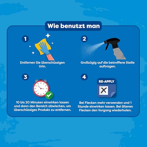 Katzenurin-Entferner Envii Pet Fresh Enzymreiniger Konzentrat 750 ml