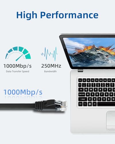 Yauhody Cat 6 Ethernet Cable 0.5m 12Pack,STP Shield Short Cat6 Cable with TIA/EIA 568-C.2 Standard,Snagless High Speed Gigabit Internet Network LAN Patch Leads-0.5m 12Pack