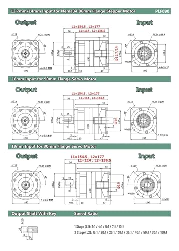 Réducteur harmonique Nema 34 86 mm pour servomoteur 80mm 90mm - 2