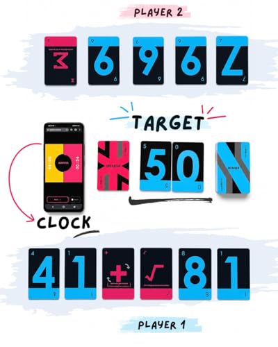Image of MathBiceps Combine - Educational Math Card Game | Strategy & Mental Math Game for 1-6 Players | 55 Cards | Ages 11+