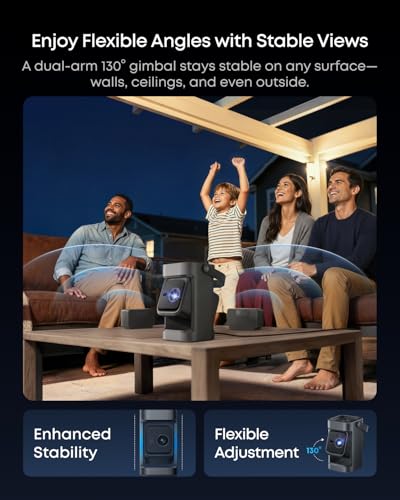Image of soundcore Nebula P1 Portable GTV Projector with Detachable Speakers, 650 ANSI Lumens, 1080P, 20W Truly 2.0 Surround Sound, Dolby Audio, Built-In Gimbal, Auto Adjustment, 180 inch Big Screen, Carry Handle