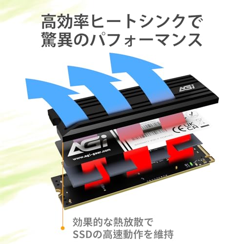 Image of AGI AI828 1TB SSD PCIe NVMe 4.0 M.2 2280 Gen4 x4 with Heatsink, Read Speeds Up to 7400MB /s for High End Computing, Gaming. Work with PS5, Internal Solid State Drive - AGI1T0G44AI828