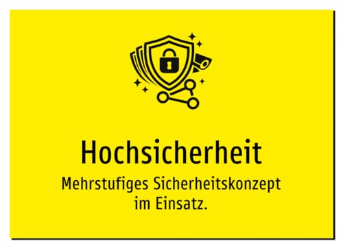 Hochsicherheit - Mehrstufiges Sicherheitskonzept im Einsatz. – Aufkleber A4: 297x210mm