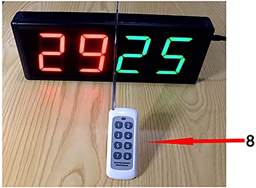 LEDFlip tabellone segnapunti elettronico