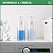 Bar5F Pump for 33.8-Oz Shampoo and Conditioner Liter Bottles (1