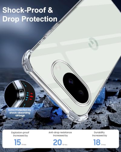 Image of Jkobi Shockproof Crystal-Clear Back Cover for Google Pixel 10a (Anti Yellow Case | Drop & Camera Protection | Hard Polycarbonate)