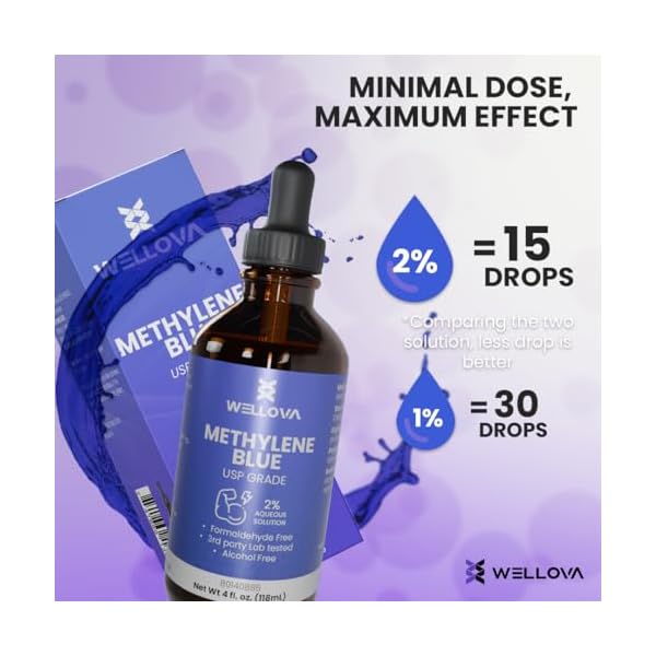 2-High-Concentrate-Methylene-Blue-120ml-Solution-Ultra-High-Purity-USP-Pharmaceutical-Grade-Free-of-Formaldehyde-Glass-Dropper-Made-in-USA 2-High-Concentrate-Methylene-Blue-120ml-Solution-Ultra-High-Purity-USP-Pharmaceutical-Grade-Free-of-Formaldehyde-Glass-Dropper-Made-in-USA