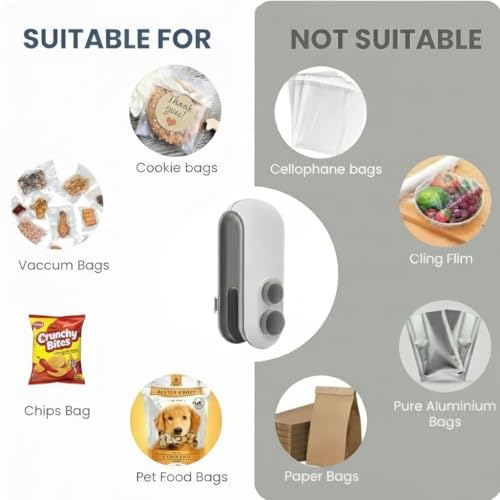 Image of Mini Sealing Machine Portable Handheld Sealer Clip for Food & Snacks | Easy Plastic Bag Sealer for Freshness and Storage (Pack of 1)