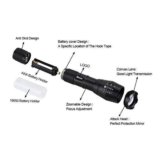 VASTFIRE Coyotes Hunting Lights for Night Red Led Adjustable Beam AR Flashlight Kit for Bow with 18650 Battery Pressure Switch Rail Mount