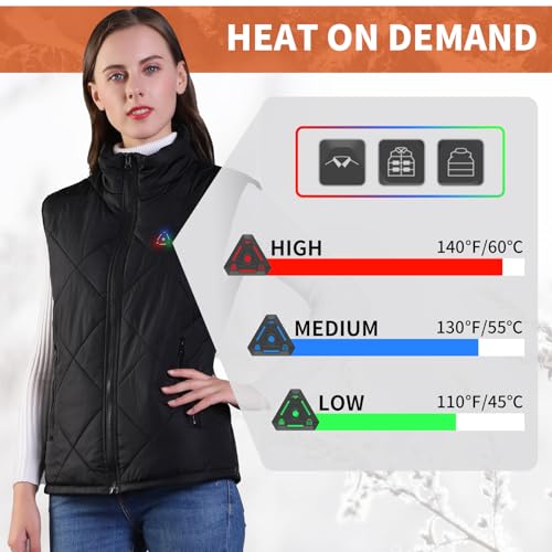 Heated Vest for Men Women with Battery Pack 16,000mAh DC 7.4V Electric Lightweight Heated Vest2