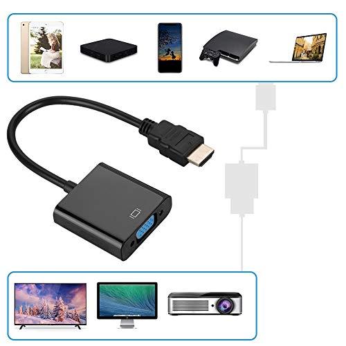 Dioche Adattatori DVI-HDMI-Cavo adattatore