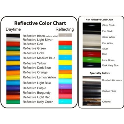 Reflective Concepts 43" Supercharged Windshield Lettering Decal - Fits Grand Prix, Regal, Monte Carlo (Color: Gloss Red) #TOP5