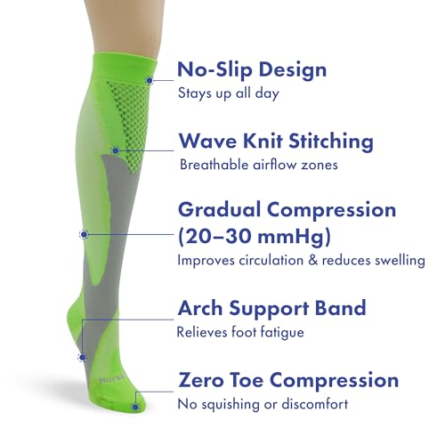 Image of Nurse Yard Compression Socks for Nurses - Women & Men - 20-30mmHg Graduated Compression, Zero-Toe Compression, For Medical Staff, Nursing, Athletic Support Such As Running, Cycling, Hiking - 1 Pair