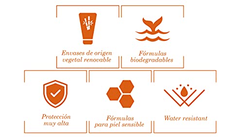 Rilastil Sun Sys Ppt 50+ Spray - 3