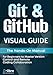 Produktbild Git & GitHub Visual Guide: The Hands-On Manual for Complete Beginners to Master Version Control and Remote Coding Collaboration (Digital Skill Development Series by D-Libro (2025))